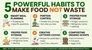 Make Food Not Waste